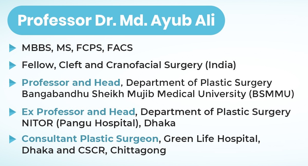Plastic-Surgeon-Prof-Dr-Md-Ayub-Ali (2)
